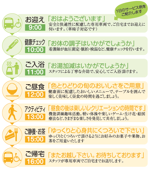 錧ΎsufCT[rXv1̃vO
